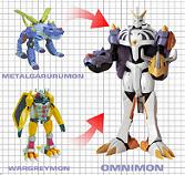 Warp-Digivolving Omnimon
